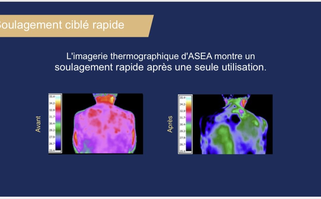 Appliquez. Ressentez. Soulagez.