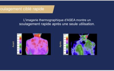 Appliquez. Ressentez. Soulagez.